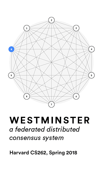Westminster: a federated distributed consensus system, CS262